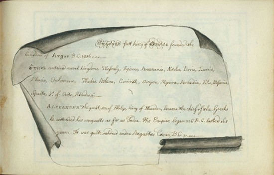 W. B. Sandys. Ancient Maps and Universal History (MA 4262), p. 6