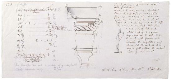 Image of John Ruskin's Stones of Venice